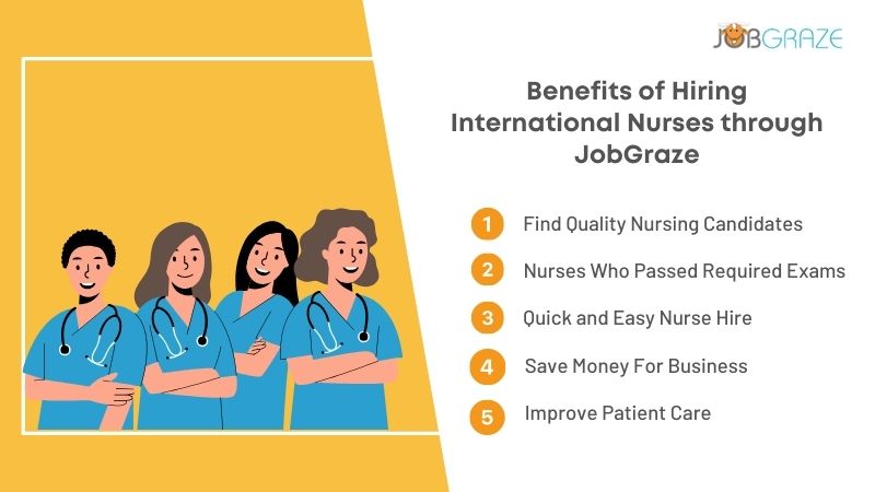 benefits of hiring international nurses to healthcare employers